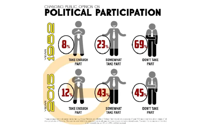 Weekend Read- 24th Edition