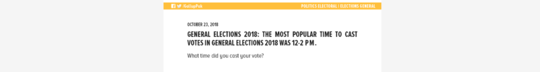 General Elections 2018: The most popular time to cast votes in General Elections 2018 was 12-2 PM