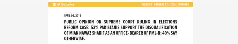 Public Opinion on Supreme Court Ruling in Elections Reform Case: 53% Pakistanis support the disqualification of Mian Nawaz Sharif as an office-bearer of PML-N. 40% say otherwise