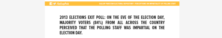 2013 Elections Exit Poll: On the eve of the Election Day, majority voters (84%) from all across the country perceived that the polling staff was impartial on the Election Day