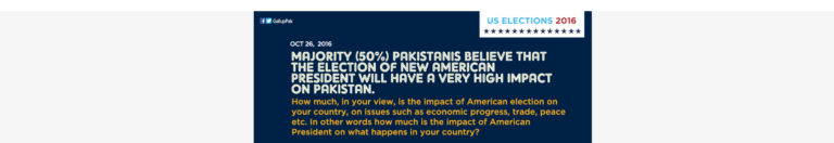 Majority (50%) Pakistanis believe that the election of new American President will have a very high impact on Pakistan