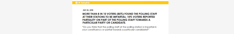 More than 8 in 10 voters (85%) found the polling staff at their polling stations to be impartial; 10% voters reported partiality on part of the polling staff towards a particular party or candidate.