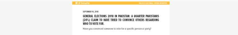 General Elections 2018 in Pakistan: A quarter Pakistanis (24%) claim to have tried to convince others regarding who to vote for.