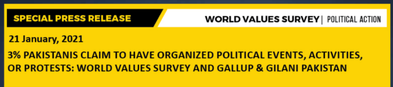 3% Pakistanis claim to have organized political events, activities, or protests: World Values Survey and Gallup & Gilani Pakistan