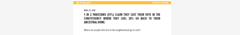 1 in 2 Pakistanis (51%) claim they cast their vote in the constituency where they live; 38% go back to their ancestral home