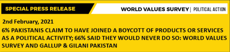 6% Pakistanis claim to have joined a boycott of products or services as a political activity; 66% said they would never do so: World Values Survey and Gallup & Gilani Pakistan