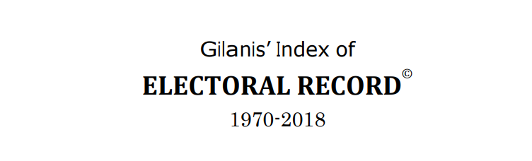 Volume 1 Pakistan National Election: 1970